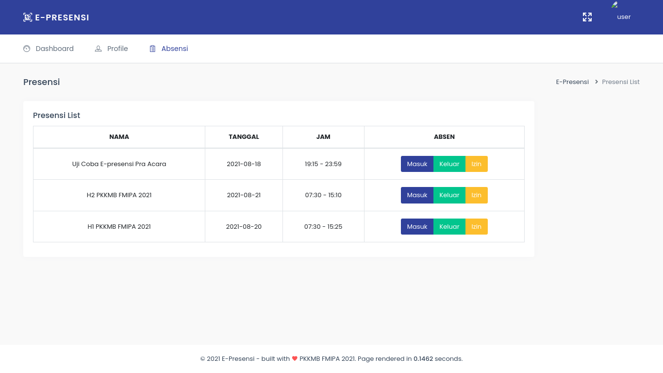 epresensi pkkmbfmipaunnes
